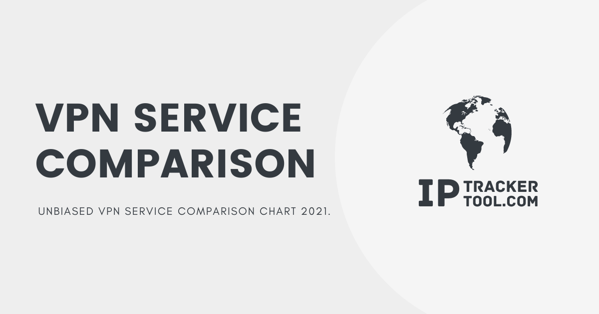 37 best vpn service comparison chart 2022 iptrackertool